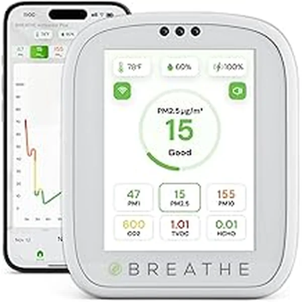 Breathe Airmonitor Accurately Formaldehyde Temperature